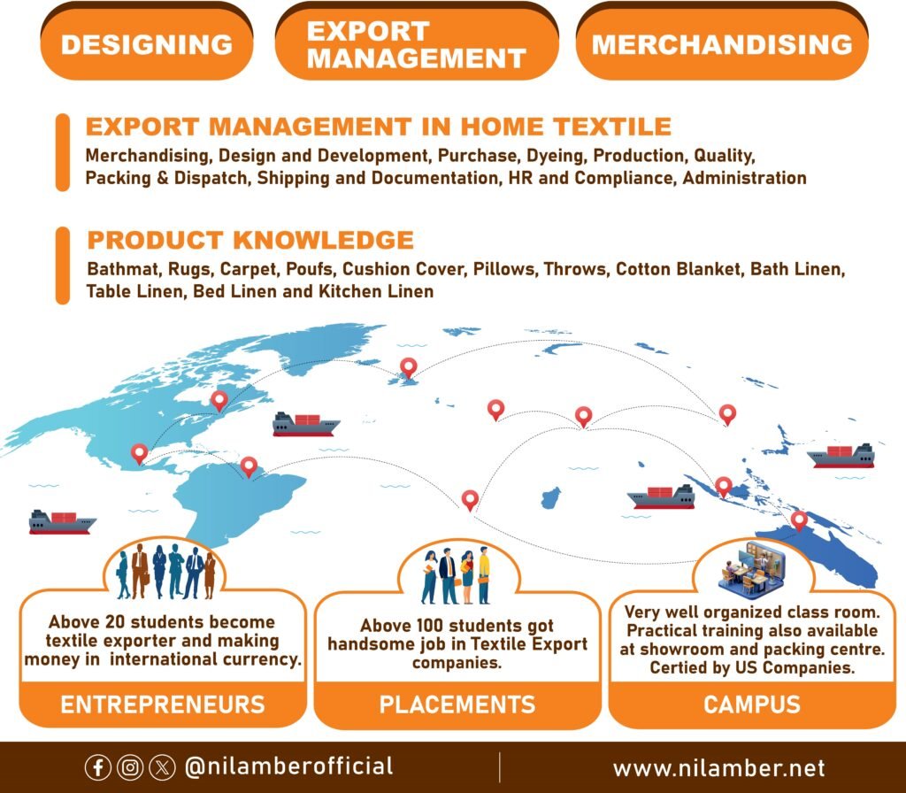 NIET Board 1 011 1 1024x896