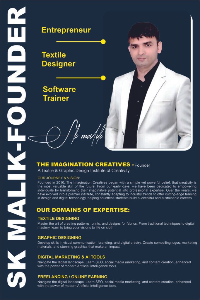 SK Malik Profile Board 24x36 Inch 01 1 683x1024